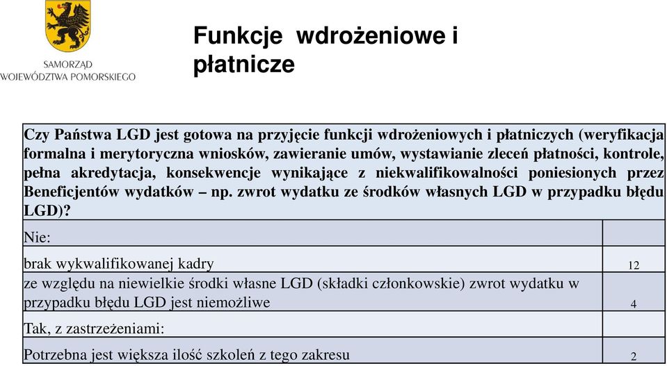 Beneficjentów wydatków np. zwrot wydatku ze środków własnych LGD w przypadku błędu LGD)?