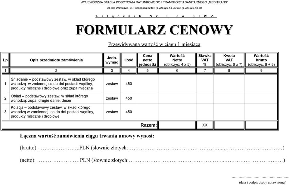 skład którego wchodzą w zmiennej co do dni postaci: wędliny, produkty mleczne i drobiowe oraz zupa mleczna Obiad podstawowy zestaw, w skład którego wchodzą: zupa, drugie danie, deser Kolacja