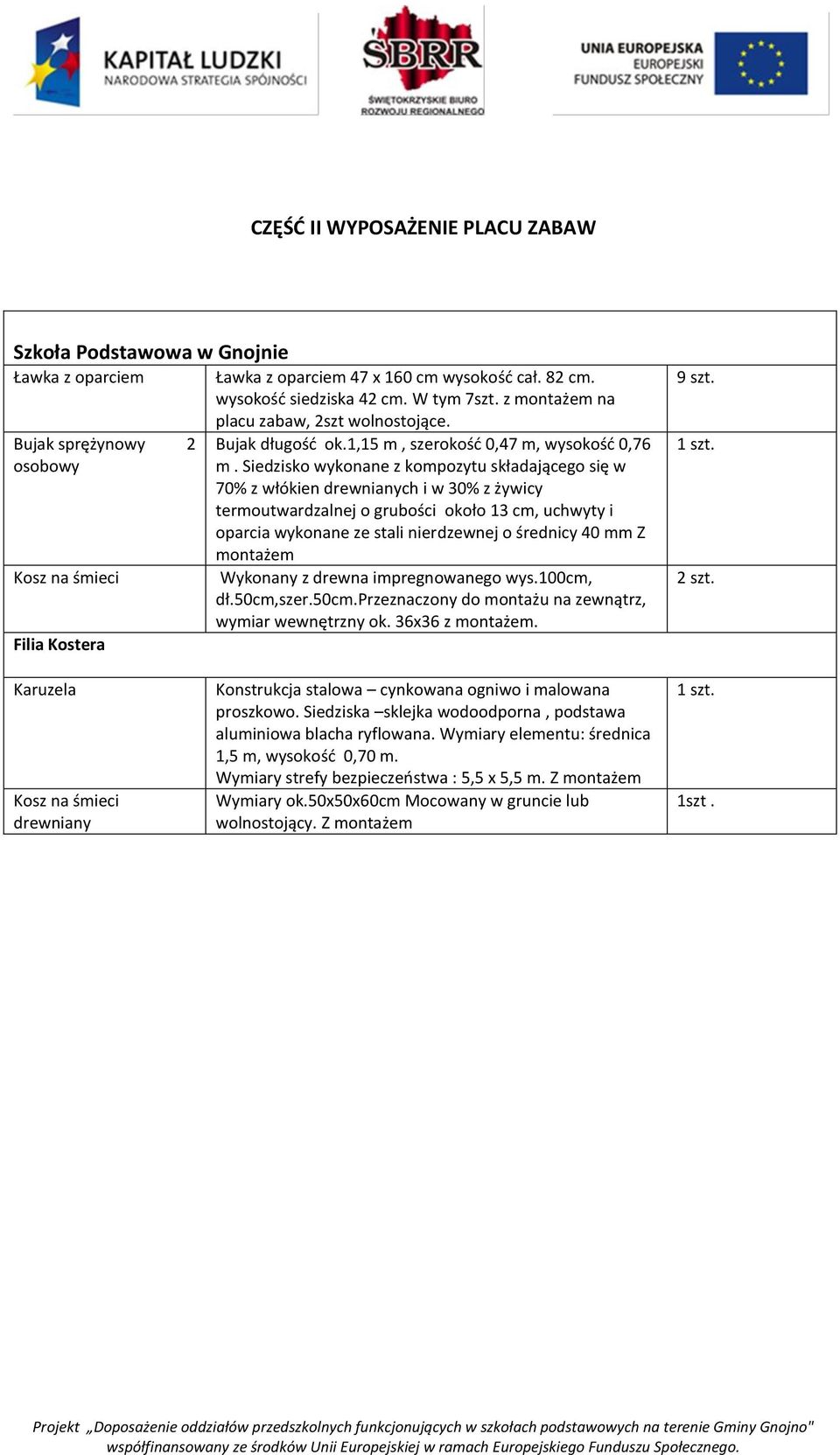 Siedzisko wykonane z kompozytu składającego się w 70% z włókien drewnianych i w 30% z żywicy termoutwardzalnej o grubości około 13 cm, uchwyty i oparcia wykonane ze stali nierdzewnej o średnicy 40 mm