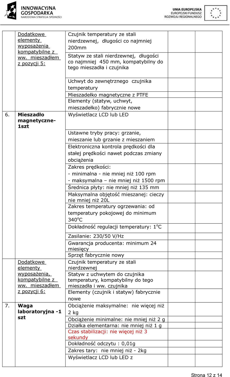 Mieszadło magnetyczne- 1szt Dodatkowe elementy wyposażenia, kompatybilne z ww. mieszadłem z pozycji 6: 7.