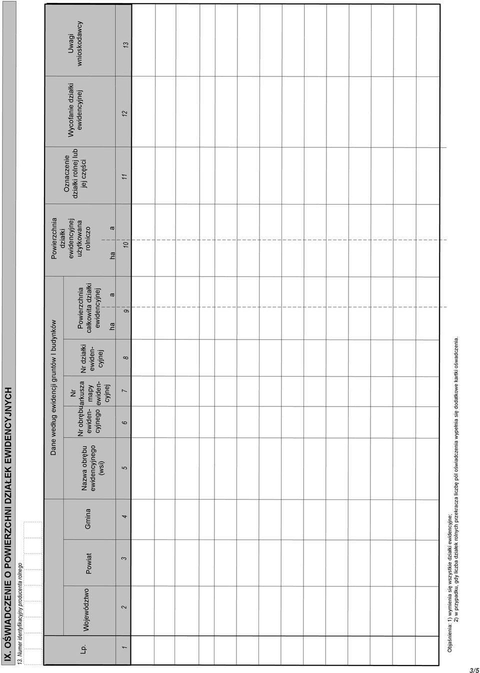 Oznaczenie rolnej lub jej części całkowita Nr Nr arkusza mapy Nr obrębu ewidencyjnego Nazwa obrębu ewidencyjnego (wsi) Województwo
