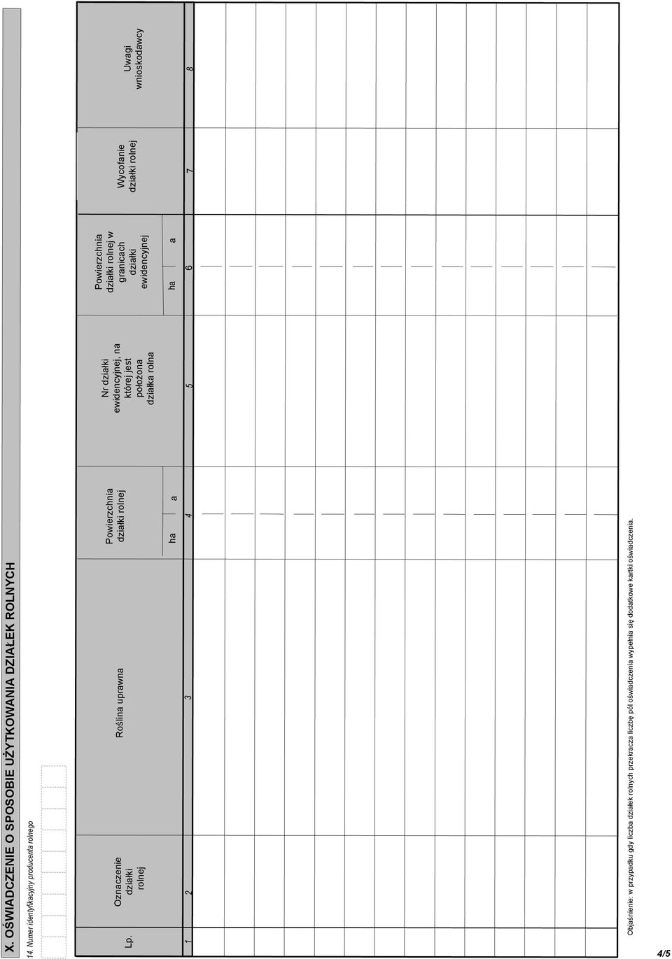 rolna rolnej Roślina uprawna Oznaczenie rolnej a 4 5 6 ha 1 2 3 Objaśnienie: w przypadku gdy