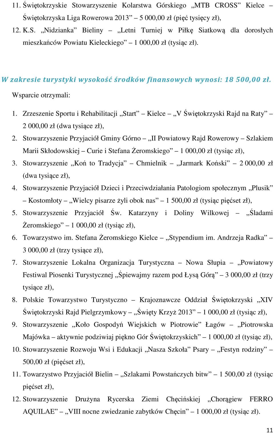 Zrzeszenie Sportu i Rehabilitacji Start Kielce V Świętokrzyski Rajd na Raty 2 000,00 zł (dwa tysiące zł), 2.