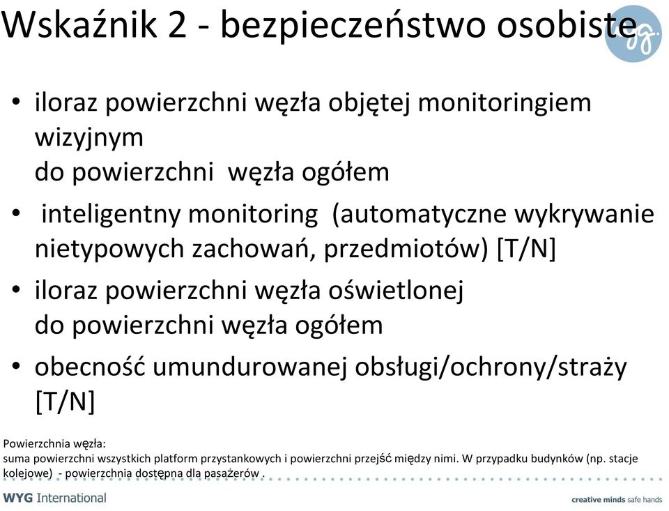 do powierzchni węzła ogółem obecnośćumundurowanej obsługi/ochrony/straży [T/N] Powierzchnia węzła: suma powierzchni wszystkich