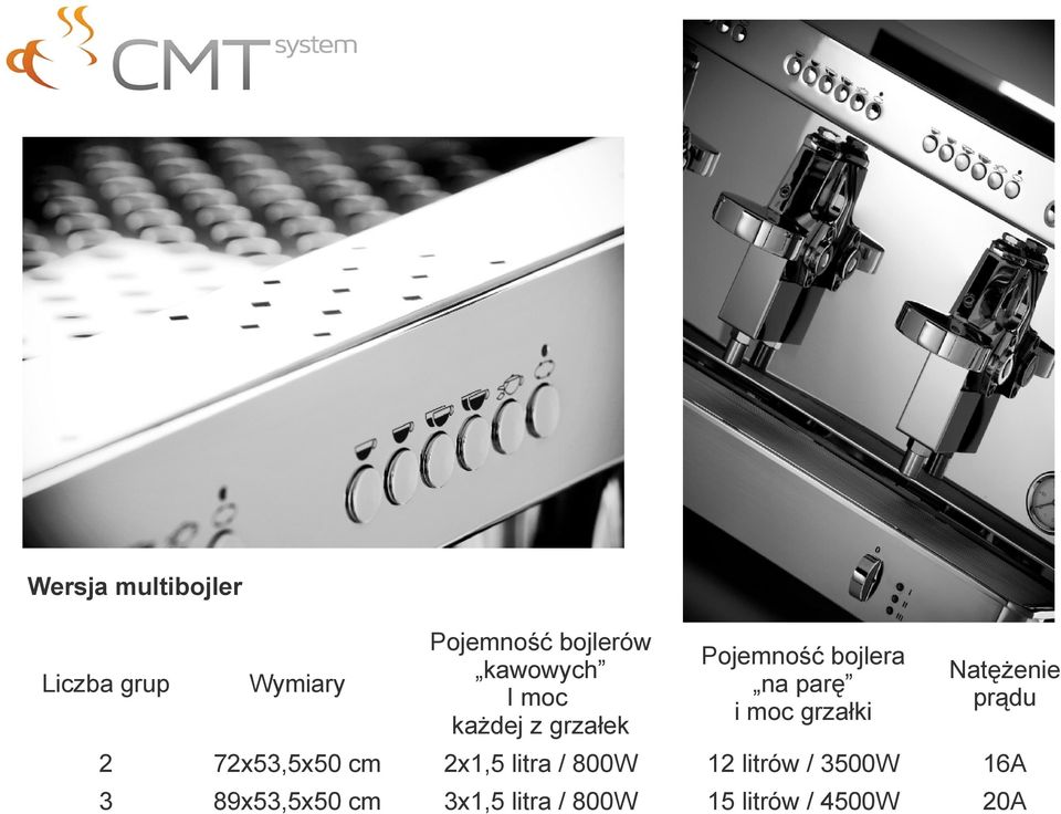 12 litrów / 3500W 16A 3 89x53,5x50 cm 3x1,5 litra / 800W