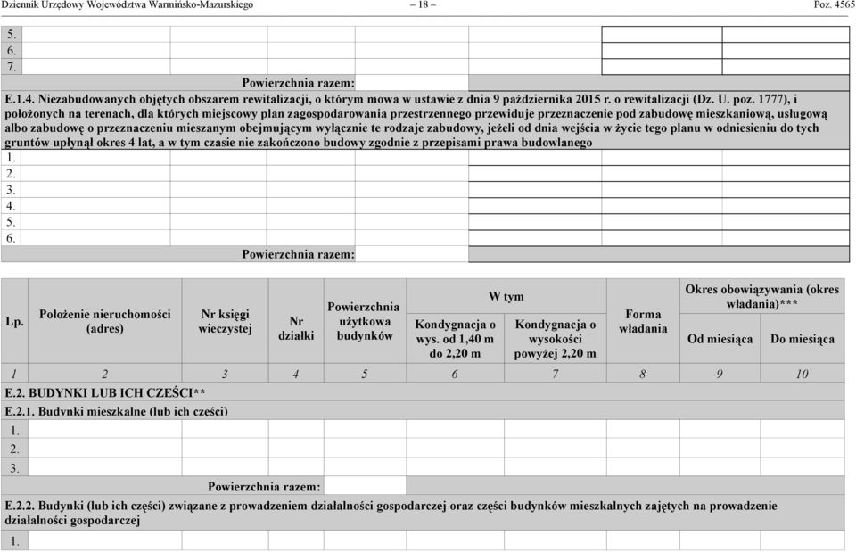 1777), i położonych na terenach, dla których miejscowy plan zagospodarowania przestrzennego przewiduje przeznaczenie pod zabudowę mieszkaniową, usługową albo zabudowę o przeznaczeniu mieszanym