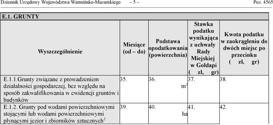 Grunty pod wodami powierzchniowymi 39. 40.