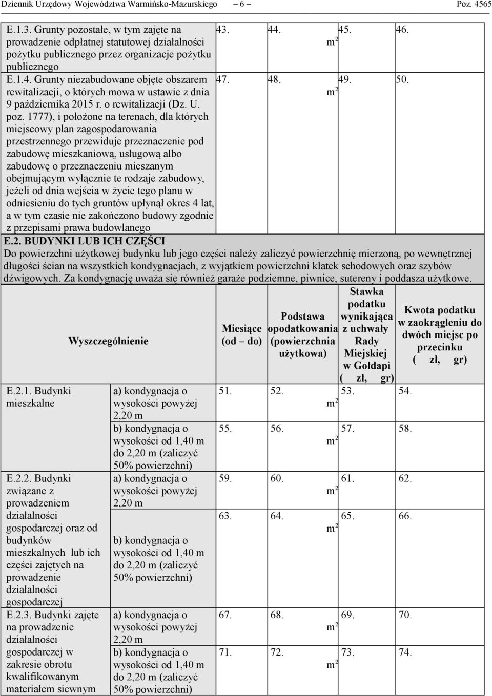 rewitalizacji, o których mowa w ustawie z dnia m 2 9 października 2015 r. o rewitalizacji (Dz. U. poz.