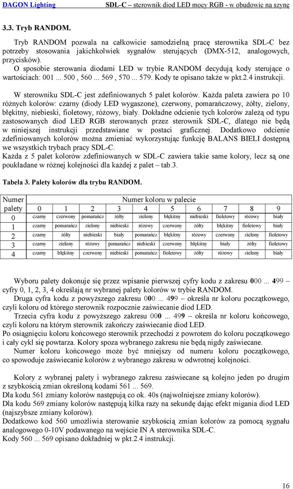 W sterowniku SDL-C jest zdefiniowanych 5 palet kolorów.