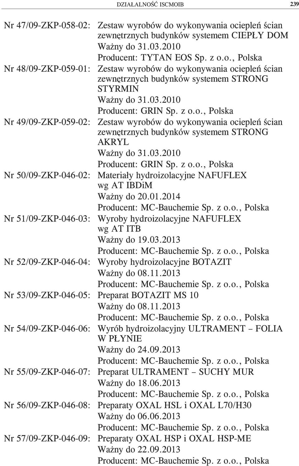 01.2014 Nr 51/09-ZKP-046-03: Wyroby hydroizolacyjne NAFUFLEX wg AT ITB Ważny do 19.03.2013 Nr 52/09-ZKP-046-04: Wyroby hydroizolacyjne BOTAZIT Ważny do 08.11.