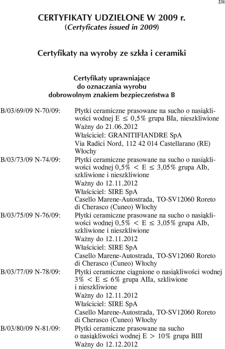 2012 Właściciel: GRANITIFIANDRE SpA Via Radici Nord, 112 42 014 Castellarano (RE) Włochy Płytki ceramiczne prasowane na sucho o nasiąkliwości wodnej 0,5% < E 3,05% grupa AIb, szkliwione i