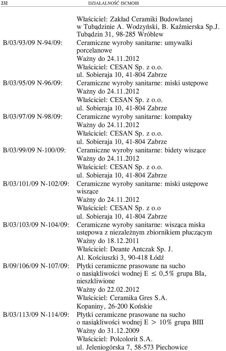 2012 Właściciel: CESAN Sp. z o.o. ul. Sobieraja 10, 41-804 Zabrze Ceramiczne wyroby sanitarne: miski ustępowe Ważny do 24.11.2012 Właściciel: CESAN Sp. z o.o. ul. Sobieraja 10, 41-804 Zabrze Ceramiczne wyroby sanitarne: kompakty Ważny do 24.