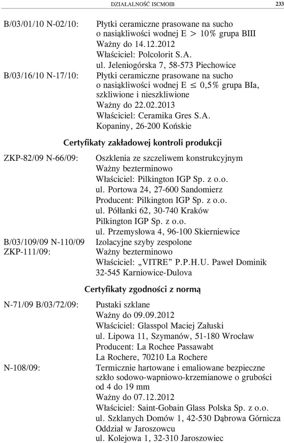 Kopaniny, 26-200 Końskie ZKP-82/09 N-66/09: B/03/109/09 N-110/09 ZKP-111/09: Oszklenia ze szczeliwem konstrukcyjnym Ważny bezterminowo Właściciel: Pilkington IGP Sp. z o.o. ul.