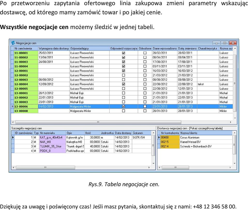 Wszystkie negocjacje cen możemy śledzić w jednej tabeli. Rys.9.