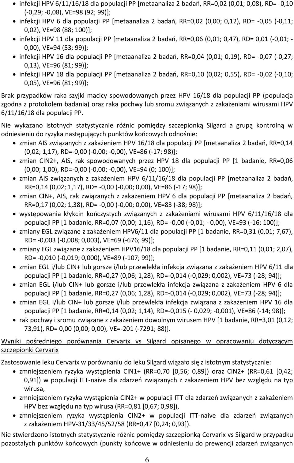 PP [metaanaliza 2 badań, RR=0,04 (0,01; 0,19), RD= -0,07 (-0,27; 0,13), VE=96 (81; 99)]; infekcji HPV 18 dla populacji PP [metaanaliza 2 badań, RR=0,10 (0,02; 0,55), RD= -0,02 (-0,10; 0,05), VE=96