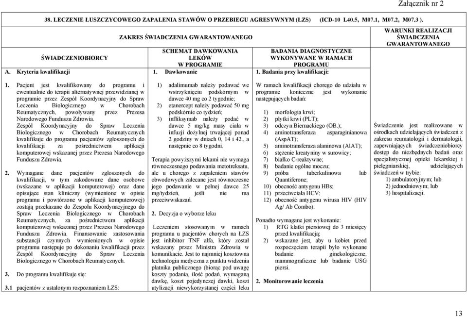 Badania przy kwalifikacji: WARUNKI REALIZACJI ŚWIADCZENIA GWARANTOWANEGO 1.