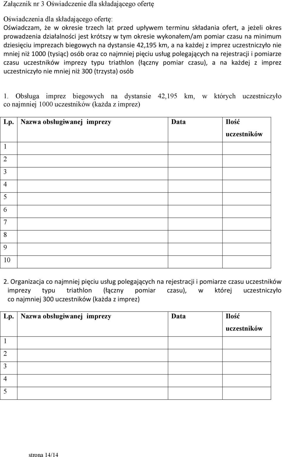 oraz co najmniej pięciu usług polegających na rejestracji i pomiarze czasu uczestników imprezy typu triathlon (łączny pomiar czasu), a na każdej z imprez uczestniczyło nie mniej niż 300 (trzysta)