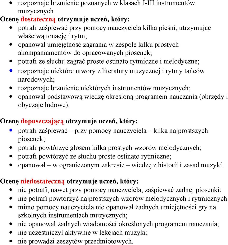 akompaniamentów do opracowanych potrafi ze słuchu zagrać proste ostinato rytmiczne i melodyczne; rozpoznaje niektóre utwory z literatury muzycznej i rytmy tańców narodowych; rozpoznaje brzmienie