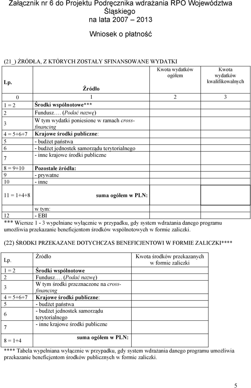 8 = 9+10 Pozostałe źródła: 9 - prywatne 10 - inne 11 = 1+4+8 suma ogółem w PLN: w tym: 12 - EBI *** Wiersze 1-3 wypełniane wyłącznie w przypadku, gdy system wdrażania danego programu umożliwia