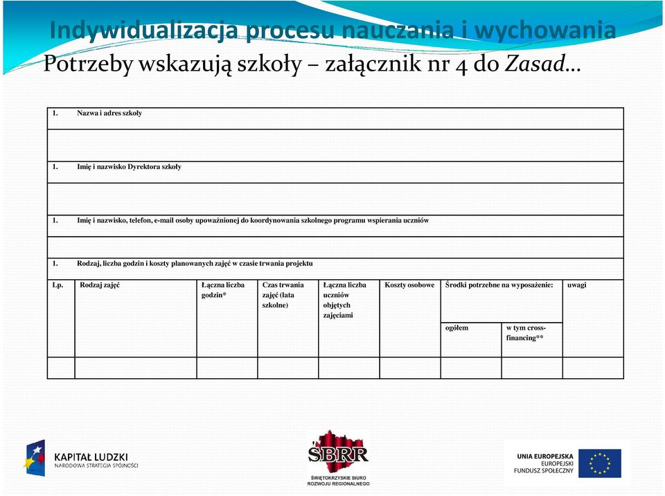 Rodzaj, liczba godzin i koszty planowanych zajęć w czasie trwania projektu Lp.