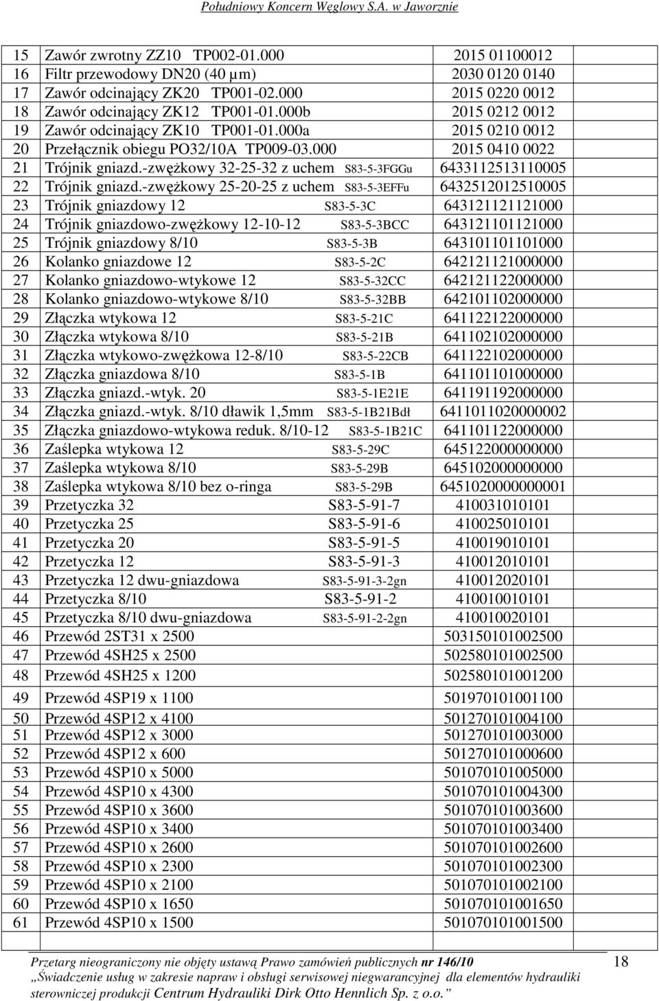 -zwęŝkowy 32-25-32 z uchem S83-5-3FGGu 6433112513110005 22 Trójnik gniazd.