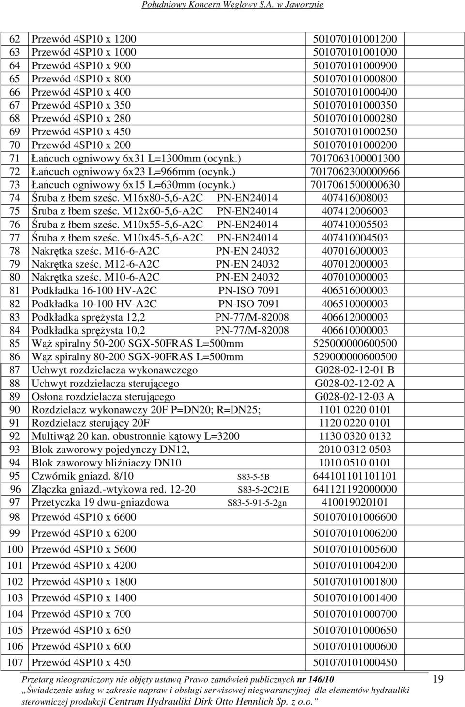 ) 7017063100001300 72 Łańcuch ogniwowy 6x23 L=966mm (ocynk.) 7017062300000966 73 Łańcuch ogniwowy 6x15 L=630mm (ocynk.) 7017061500000630 74 Śruba z łbem sześc.