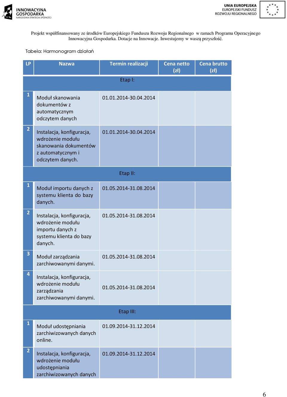 importu danych z systemu klienta do bazy danych. Moduł zarządzania zarchiwowanymi danymi. zarządzania zarchiwowanymi danymi. Moduł udostępniania zarchiwizowanych danych online.