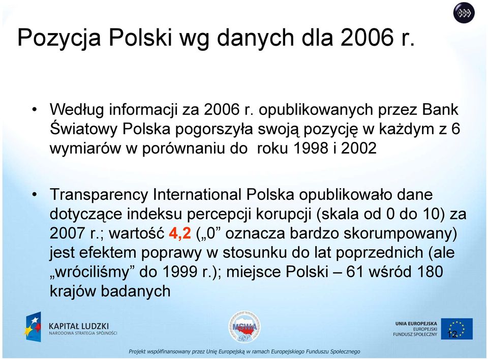 2002 Transparency International Polska opublikowało dane dotyczące indeksu percepcji korupcji (skala od 0 do 10) za