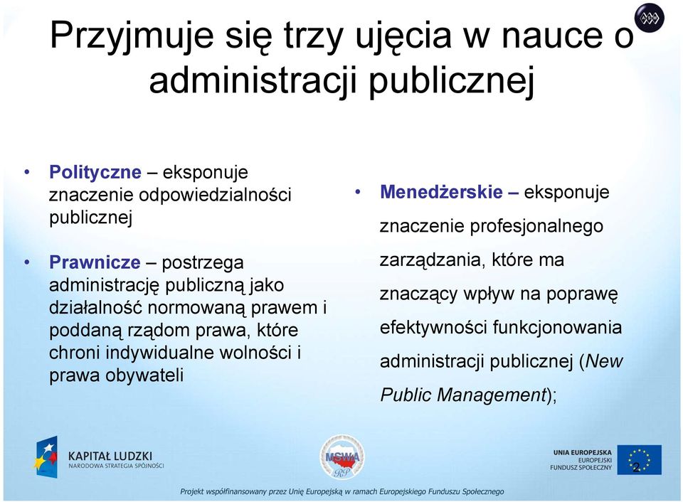 które chroni indywidualne wolności i prawa obywateli Menedżerskie eksponuje znaczenie profesjonalnego
