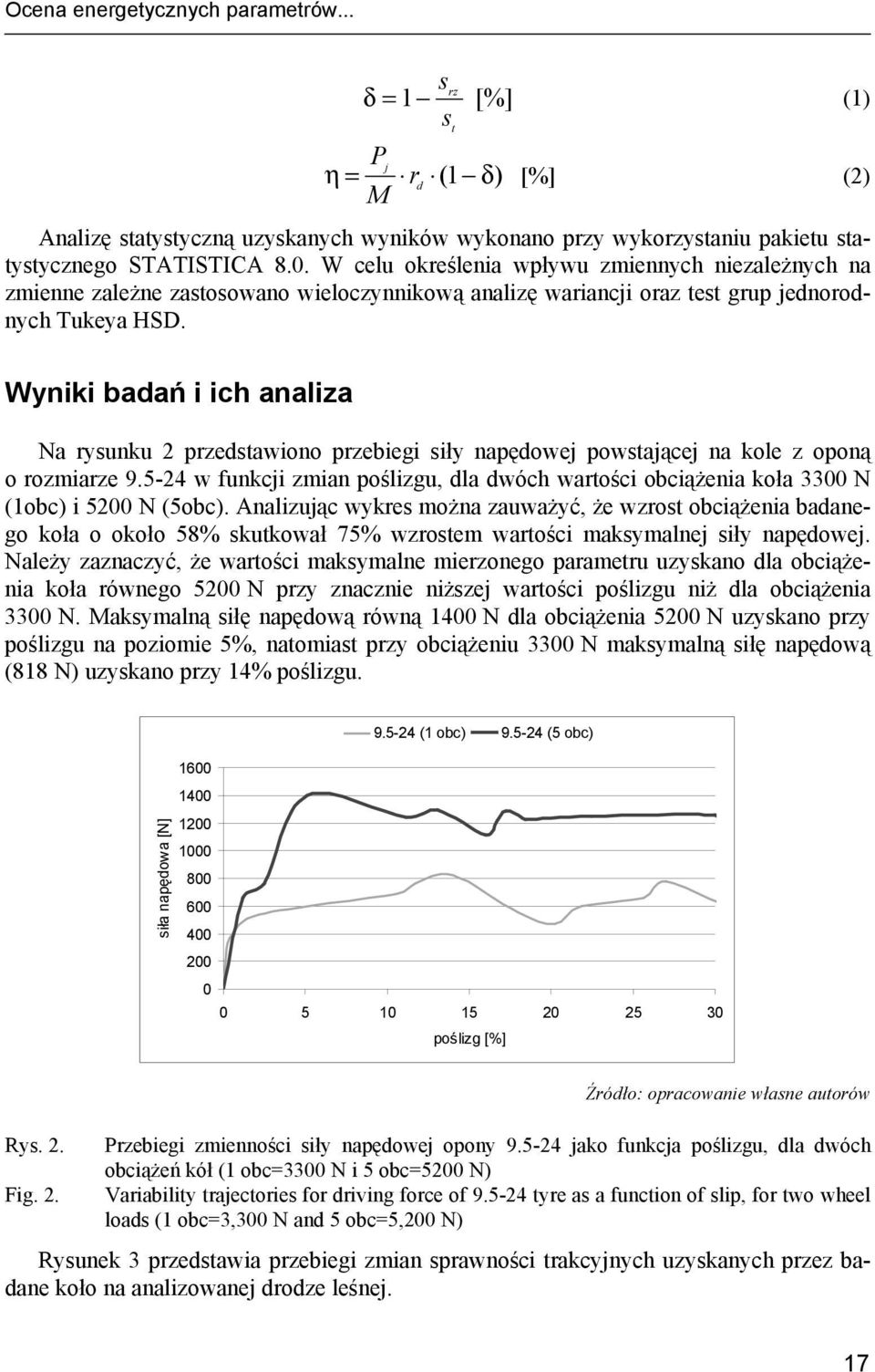 Wyniki badań i ich analiza Na rysunku 2 przedstawiono przebiegi siły napędowej powstającej na kole z oponą o rozmiarze 9.