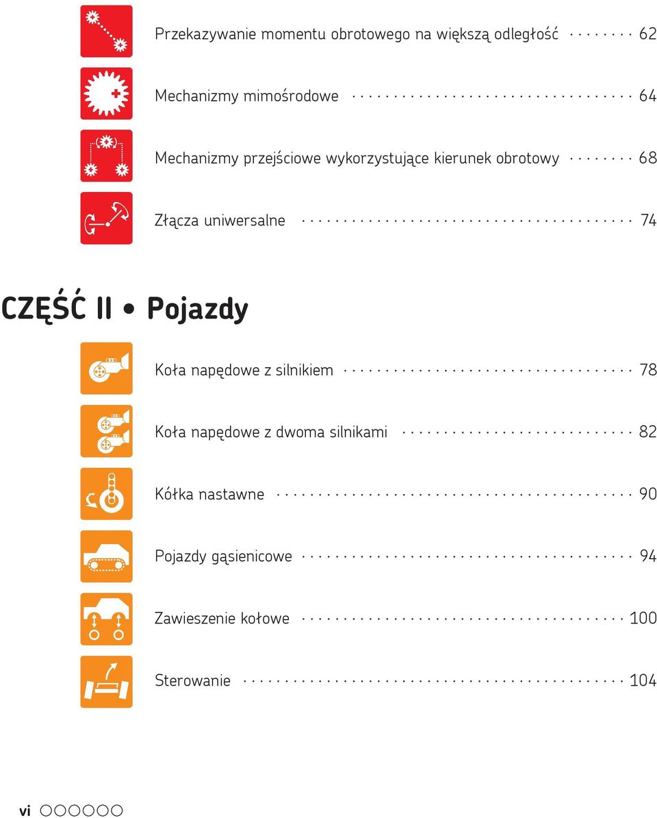 74 CZĘŚĆ II Pojazdy Koła napędowe z silnikiem 78 Koła napędowe z dwoma silnikami