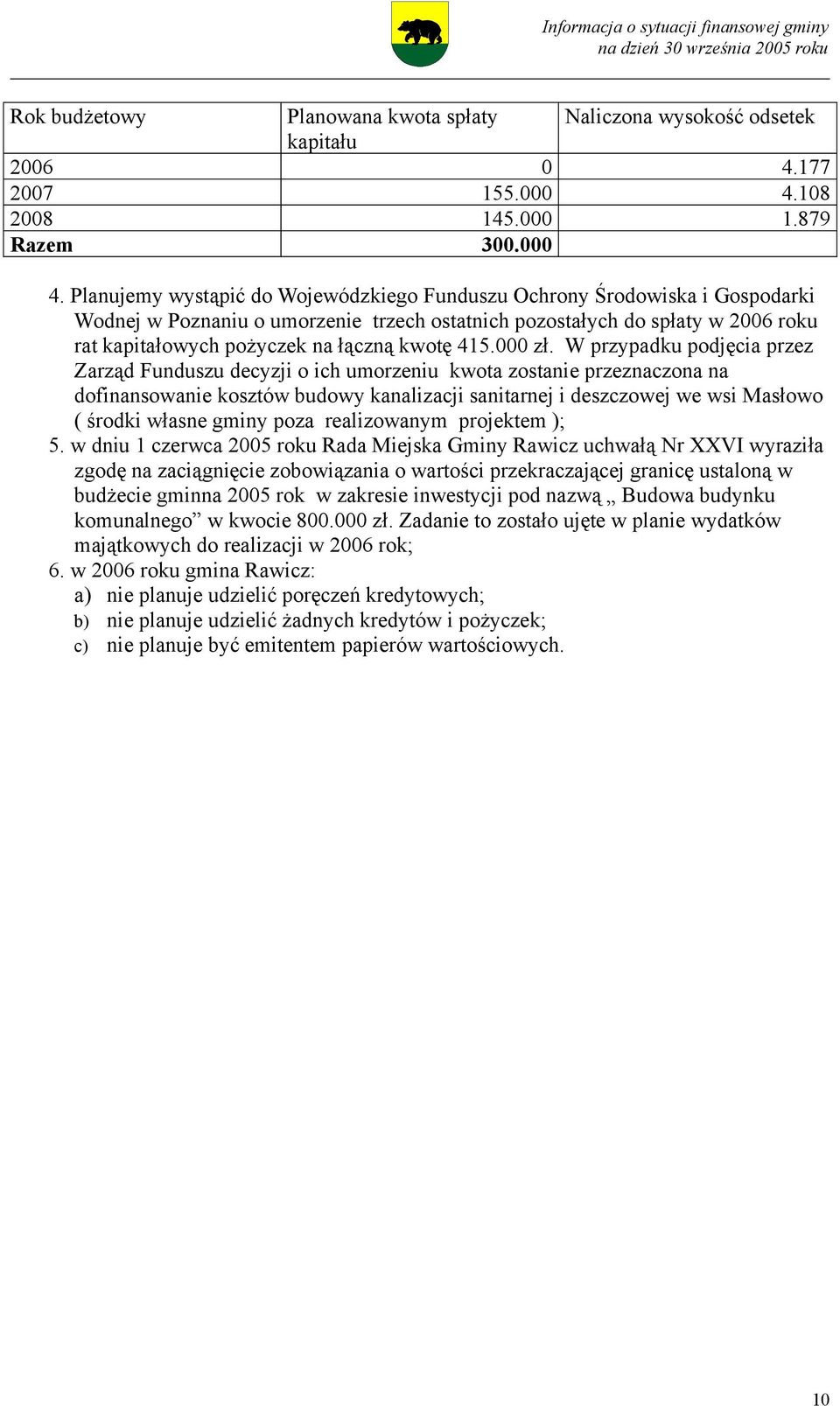 Planujemy wystąpić do Wojewódzkiego Funduszu Ochrony Środowiska i Gospodarki Wodnej w Poznaniu o umorzenie trzech ostatnich pozostałych do spłaty w 2006 roku rat kapitałowych pożyczek na łączną kwotę