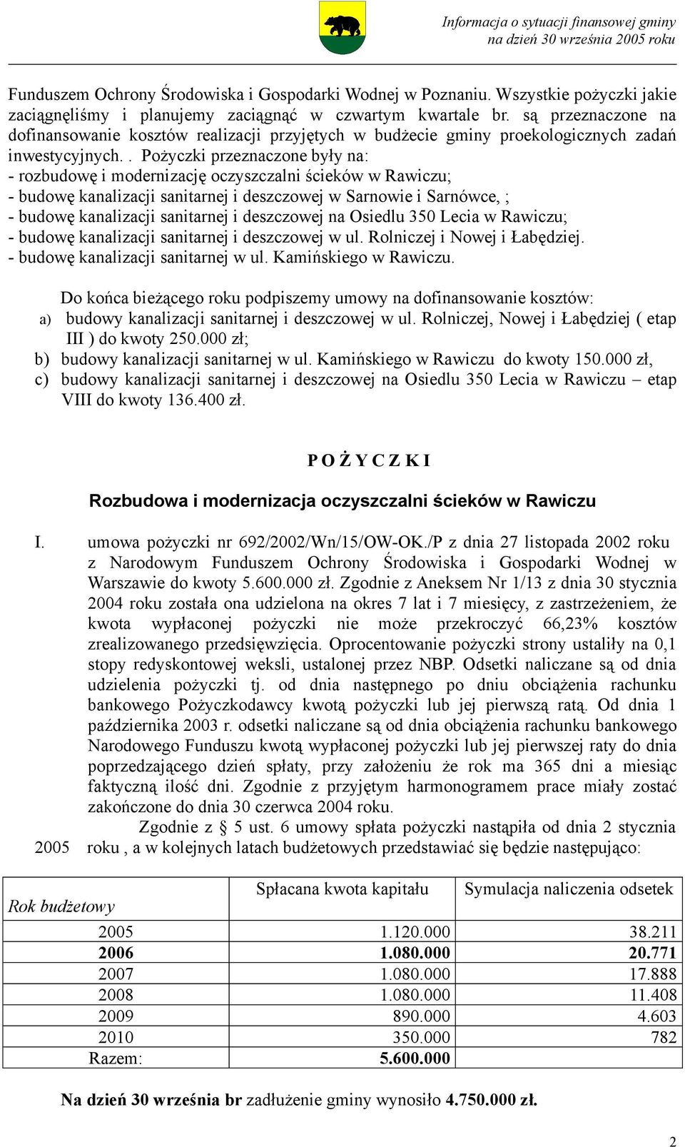 . Pożyczki przeznaczone były na: - rozbudowę i modernizację oczyszczalni ścieków w Rawiczu; - budowę kanalizacji sanitarnej i deszczowej w Sarnowie i Sarnówce, ; - budowę kanalizacji sanitarnej i