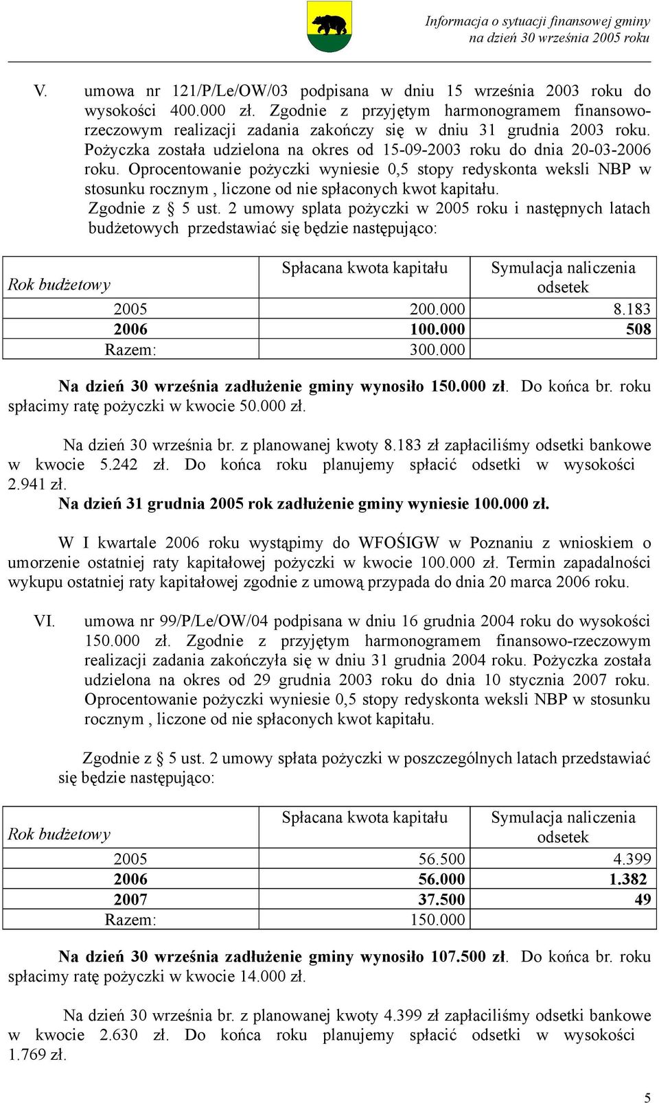 Oprocentowanie pożyczki wyniesie 0,5 stopy redyskonta weksli NBP w stosunku rocznym, liczone od nie spłaconych kwot kapitału. Zgodnie z 5 ust.