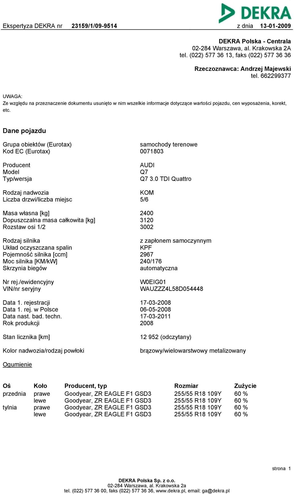 Dane pojazdu Grupa obiektów (Eurotax) Kod EC (Eurotax) samochody terenowe 0071803 Producent Model Typ/wersja AUDI Q7 Q7 3.