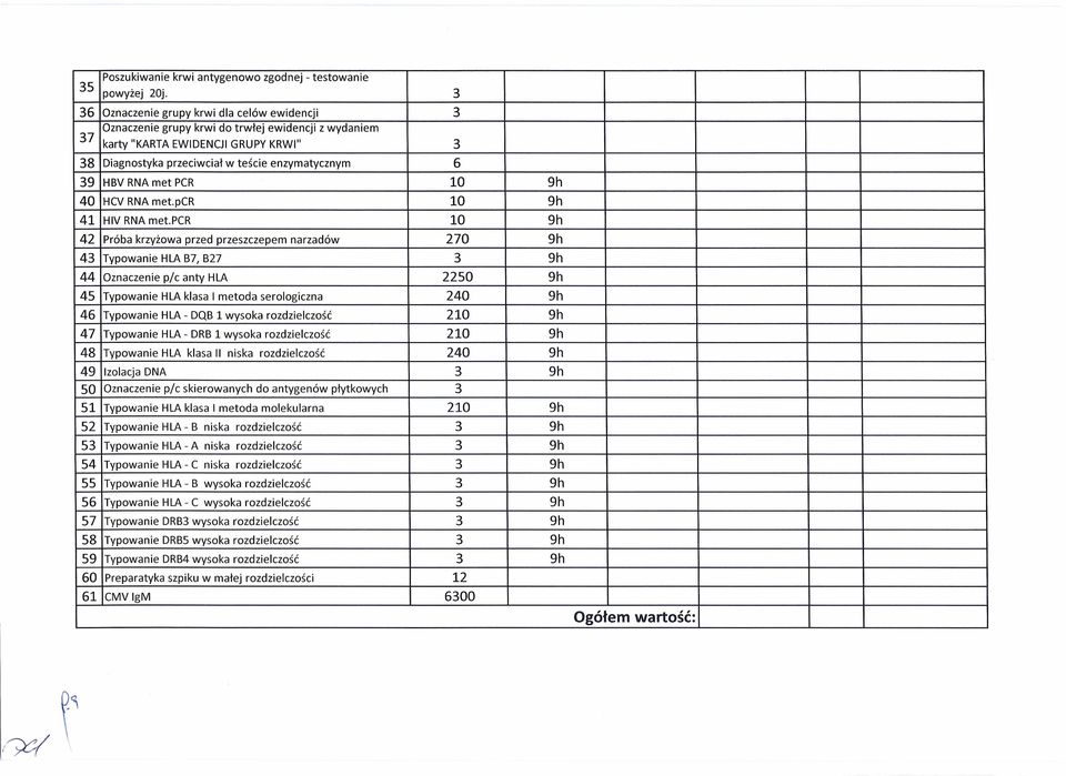 HBV RNA met PCR 10 9h 40 HCV RNA met.pcr 10 9h 41 HIV RNA met.