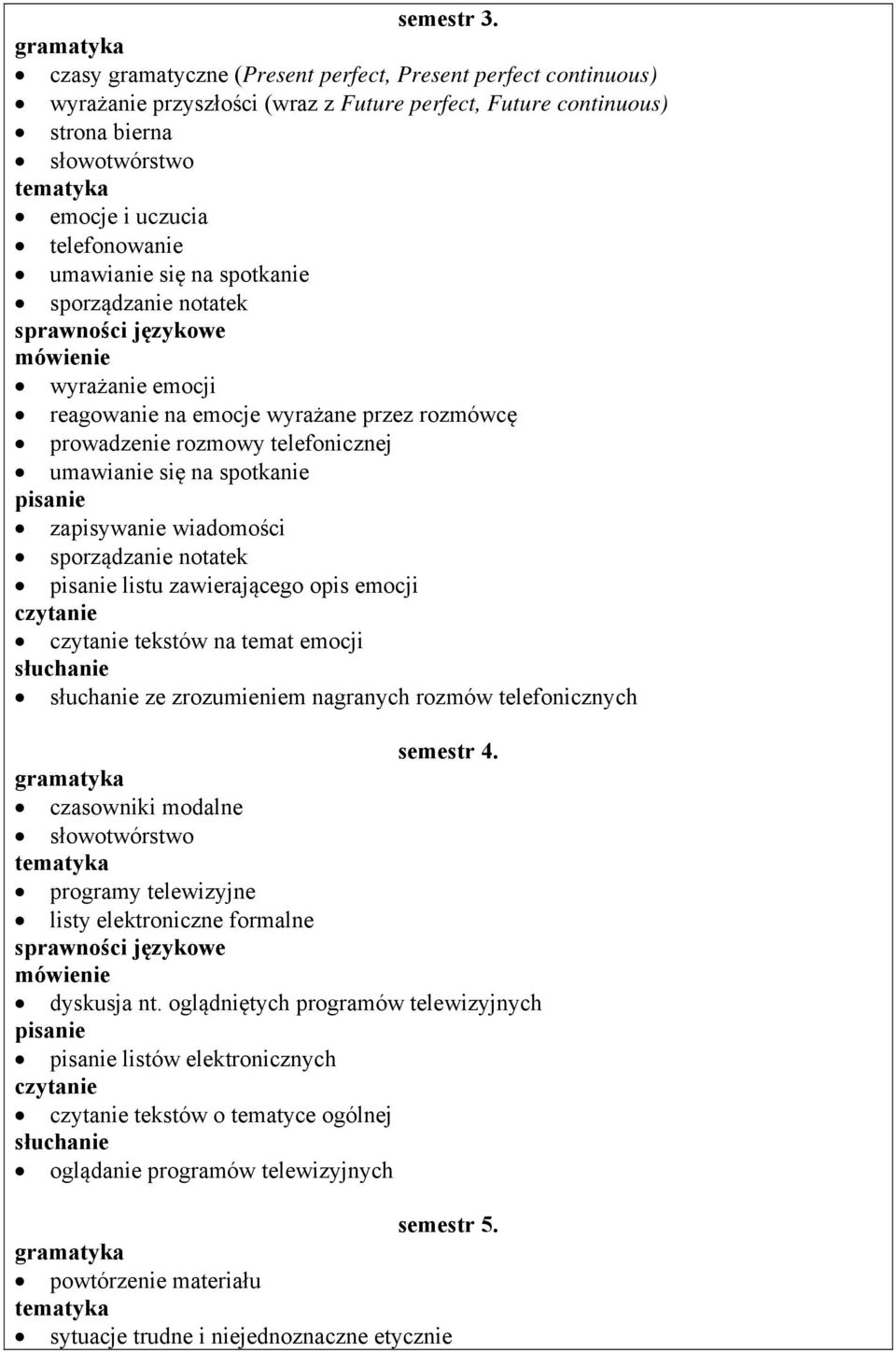 umawianie się na spotkanie sporządzanie notatek wyrażanie emocji reagowanie na emocje wyrażane przez rozmówcę prowadzenie rozmowy telefonicznej umawianie się na spotkanie zapisywanie wiadomości