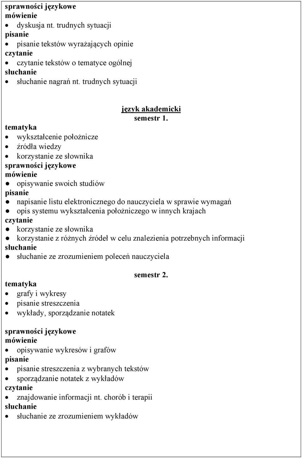 położniczego w innych krajach korzystanie ze słownika korzystanie z różnych źródeł w celu znalezienia potrzebnych informacji ze zrozumieniem poleceń nauczyciela grafy i wykresy