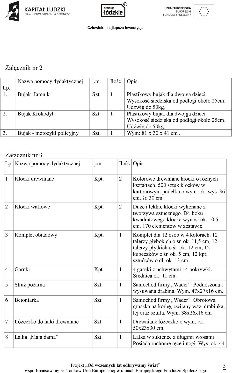 Nazwa pomocy dydaktycznej j.m. Ilość Opis 1 Klocki drewniane Kpt. 2 Kolorowe drewniane klocki o różnych kształtach. 500 sztuk klocków w kartonowym pudełku o wym. ok. wys. 36 cm, śr. 30 cm.