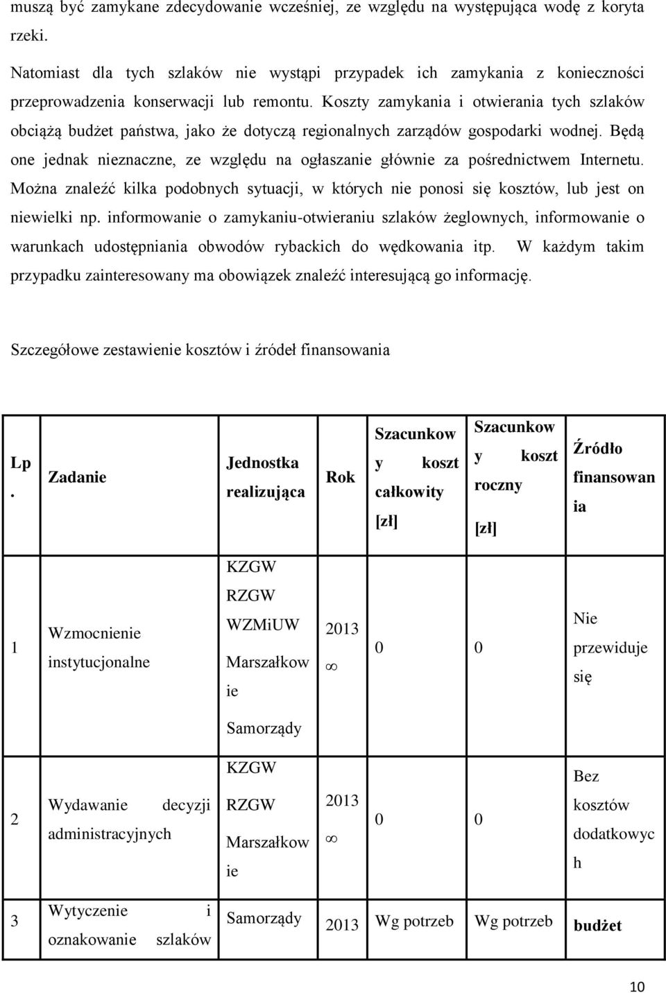 Koszty zamykania i otwierania tych szlaków obciążą budżet państwa, jako że dotyczą regionalnych zarządów gospodarki wodnej.