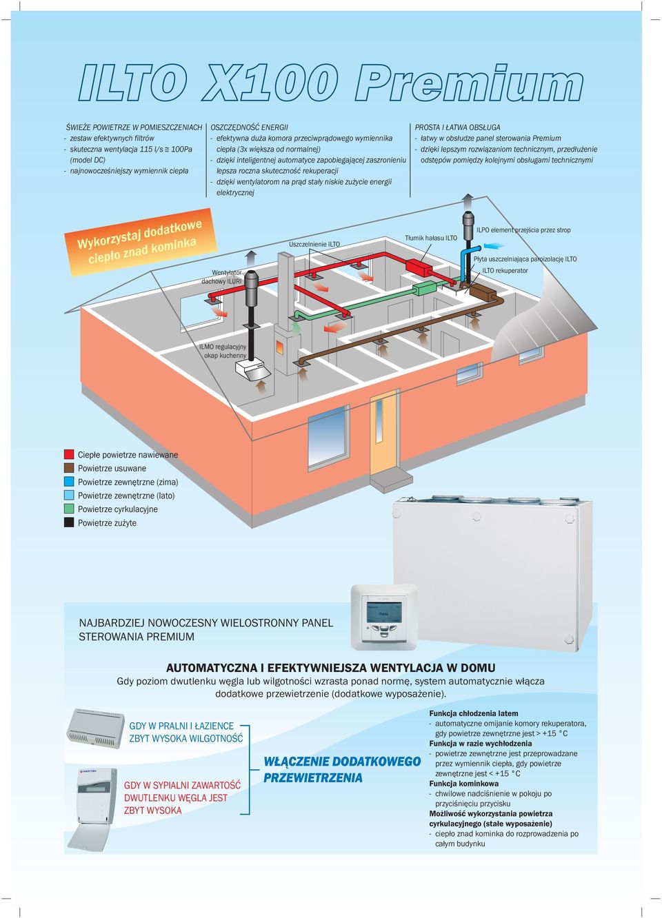 niskie zu ycie energii elektrycznej PROSTA I ATWA OBS UGA - ³atwy w obs³udze panel sterowania Premium - dziêki lepszym rozwi¹zaniom technicznym, przed³u enie odstêpów pomiêdzy kolejnymi obs³ugami