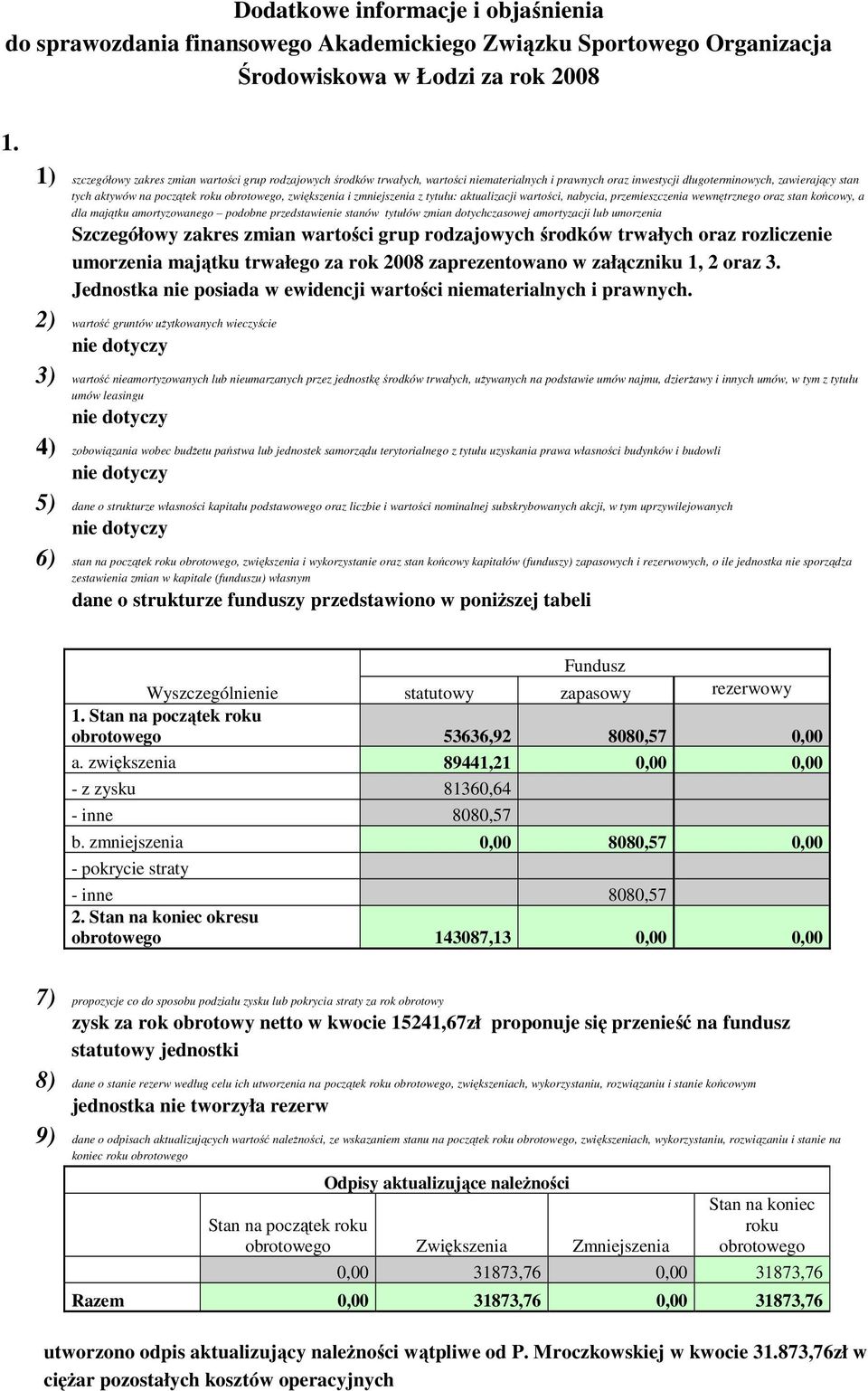 obrotowego, zwiększenia i zmniejszenia z tytułu: aktualizacji wartości, nabycia, przemieszczenia wewnętrznego oraz stan końcowy, a dla majątku amortyzowanego podobne przedstawienie stanów tytułów