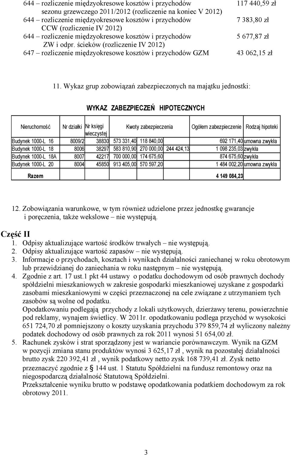 Wykaz grup zobowiązań zabezpieczonych na majątku jednostki: WYKAZ ZABEZPIECZEŃ HIPOTECZNYCH Nieruchomość Nr działki Nr księgi Kwoty zabezpieczenia Ogółem zabezpieczenie Rodzaj hipoteki wieczystej