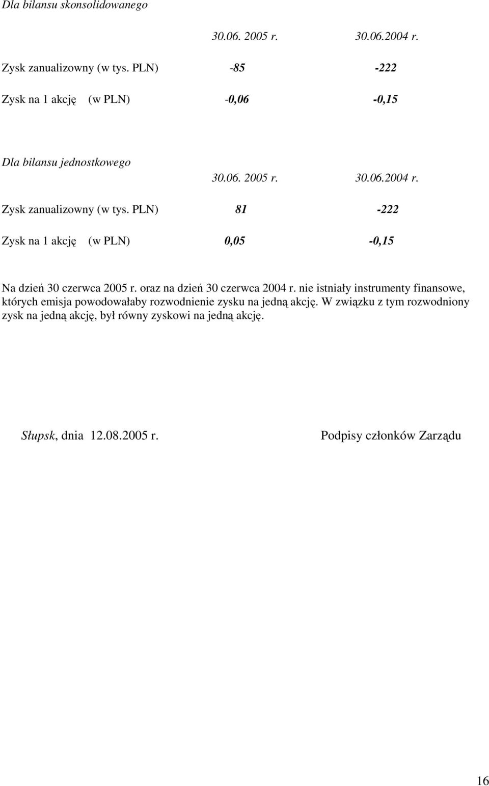 PLN) 81-222 Zysk na 1 akcj (w PLN) 0,05-0,15 Na dzie 30 czerwca 2005 r. oraz na dzie 30 czerwca 2004 r.