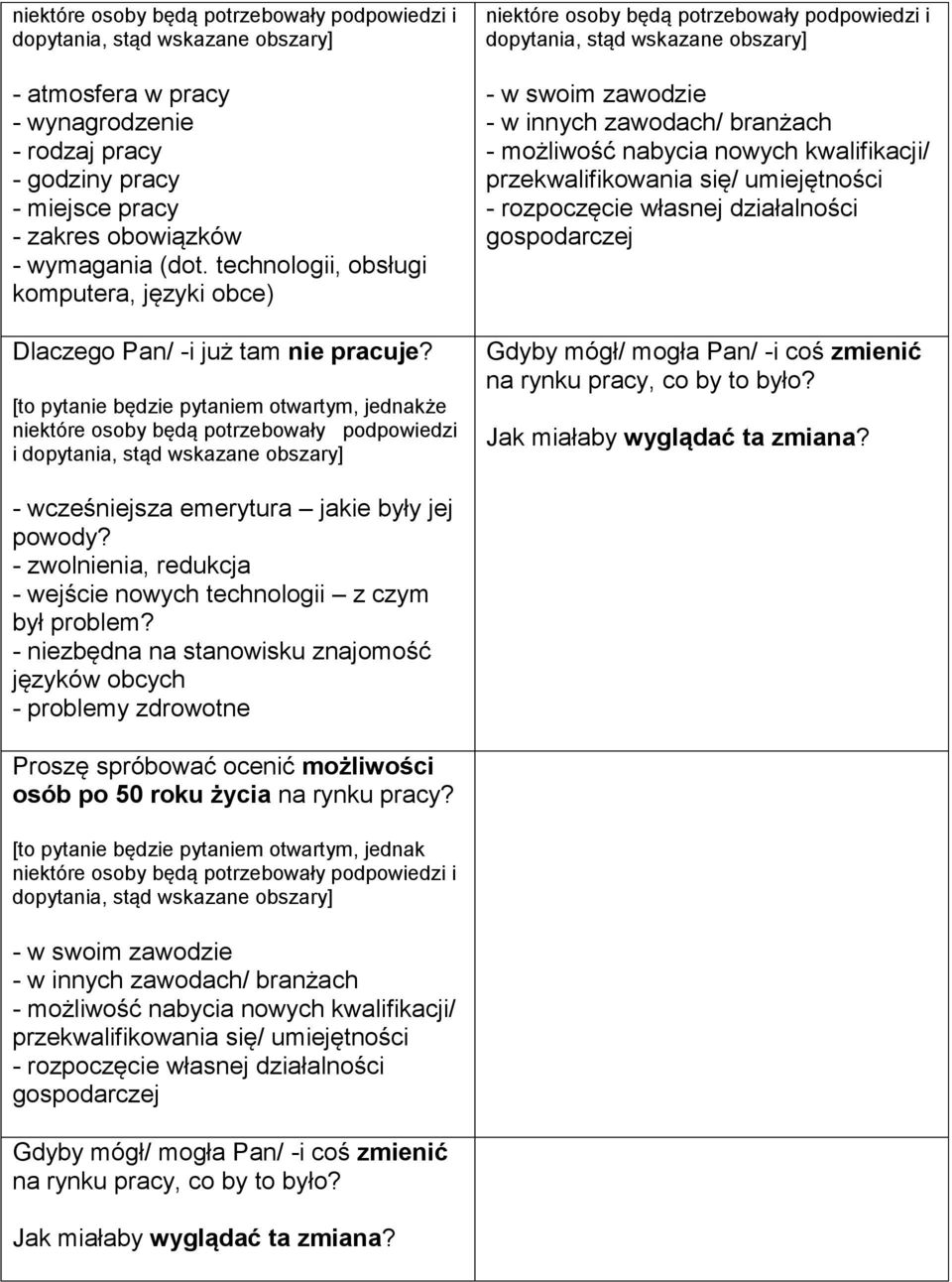 że niektóre osoby będą potrzebowały podpowiedzi i niektóre osoby będą potrzebowały podpowiedzi i - w swoim zawodzie - w innych zawodach/ branżach - możliwość nabycia nowych kwalifikacji/