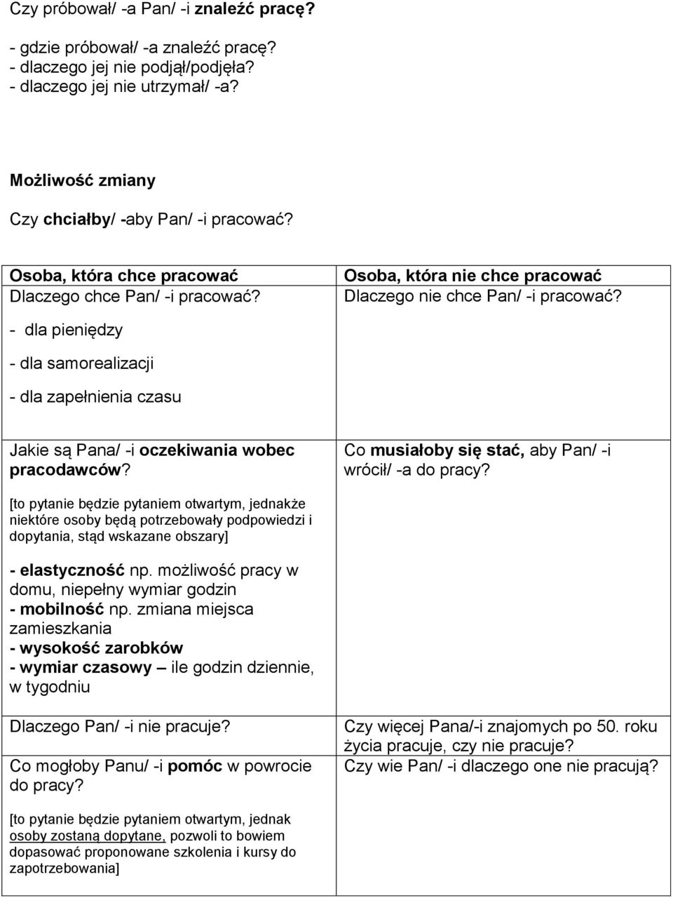 - dla pieniędzy - dla samorealizacji - dla zapełnienia czasu Jakie są Pana/ -i oczekiwania wobec pracodawców? Co musiałoby się stać, aby Pan/ -i wrócił/ -a do pracy?