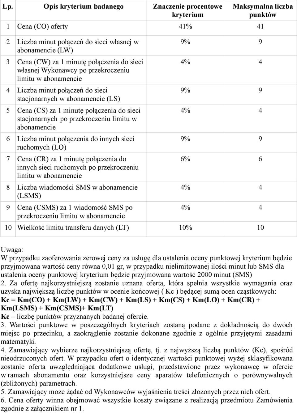po przekroczeniu limitu w abonamencie 6 Liczba minut połączenia do innych sieci ruchomych (LO) 7 Cena (CR) za 1 minutę połączenia do innych sieci ruchomych po przekroczeniu limitu w abonamencie 8