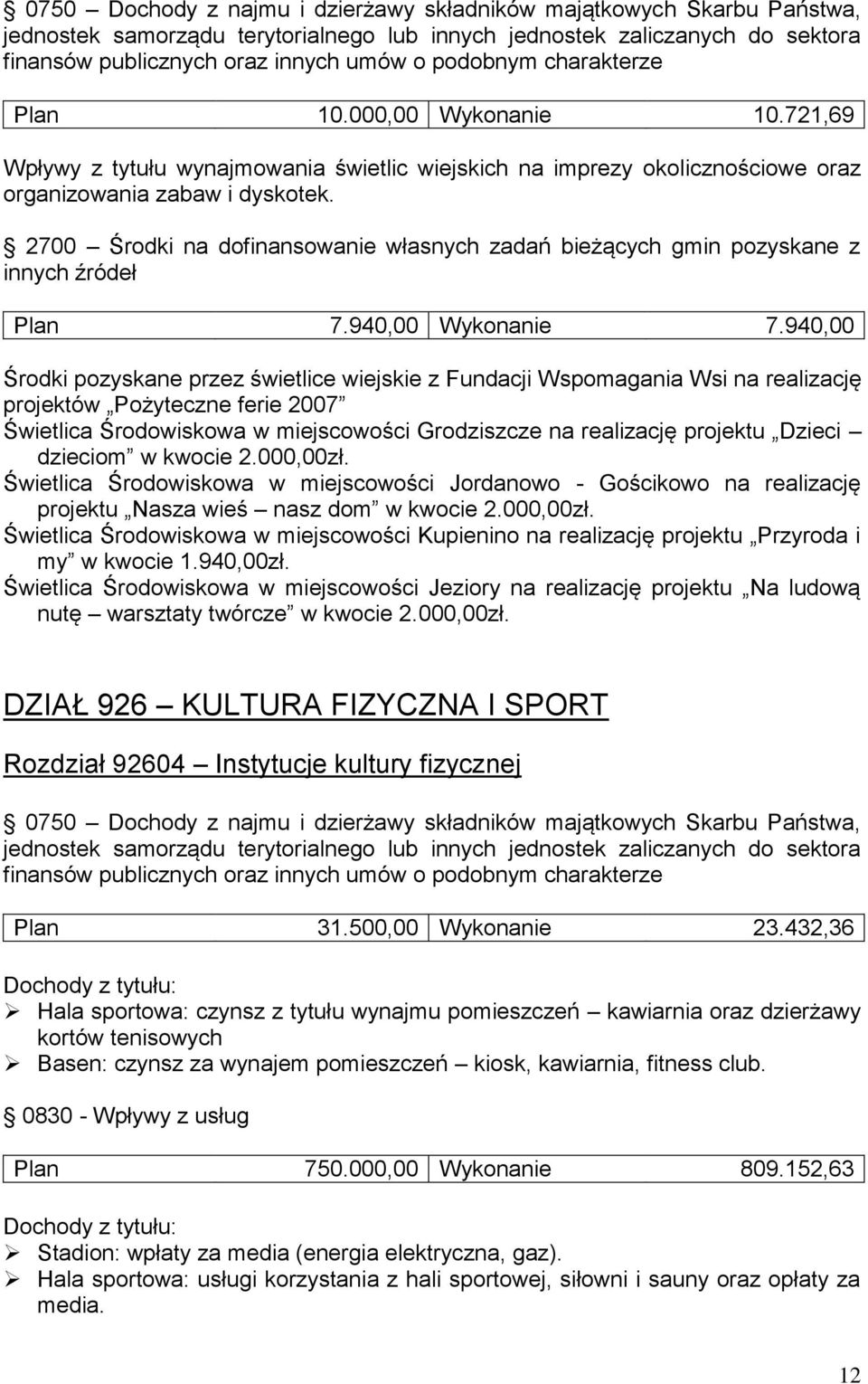 2700 Środki na dofinansowanie własnych zadań bieżących gmin pozyskane z innych źródeł Plan 7.940,00 Wykonanie 7.
