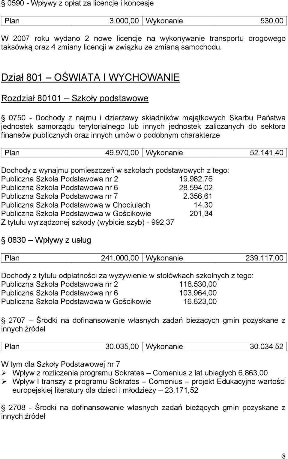 Dział 801 OŚWIATA I WYCHOWANIE Rozdział 80101 Szkoły podstawowe 0750 - Dochody z najmu i dzierżawy składników majątkowych Skarbu Państwa jednostek samorządu terytorialnego lub innych jednostek