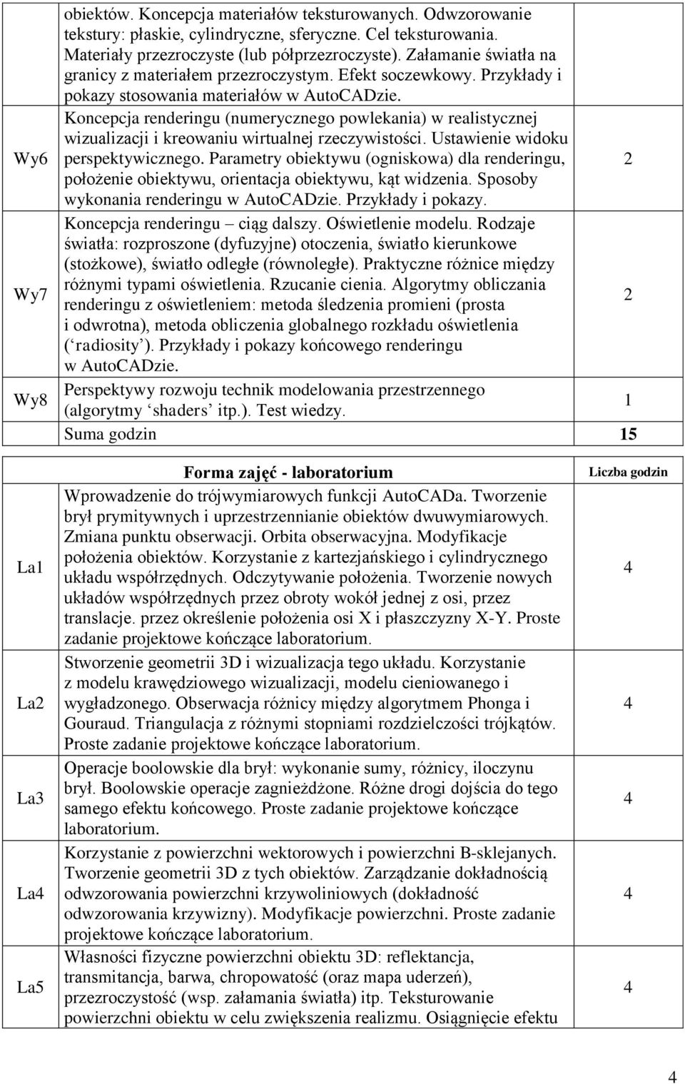 Koncepcja renderingu (numerycznego powlekania) w realistycznej wizualizacji i kreowaniu wirtualnej rzeczywistości. Ustawienie widoku perspektywicznego.